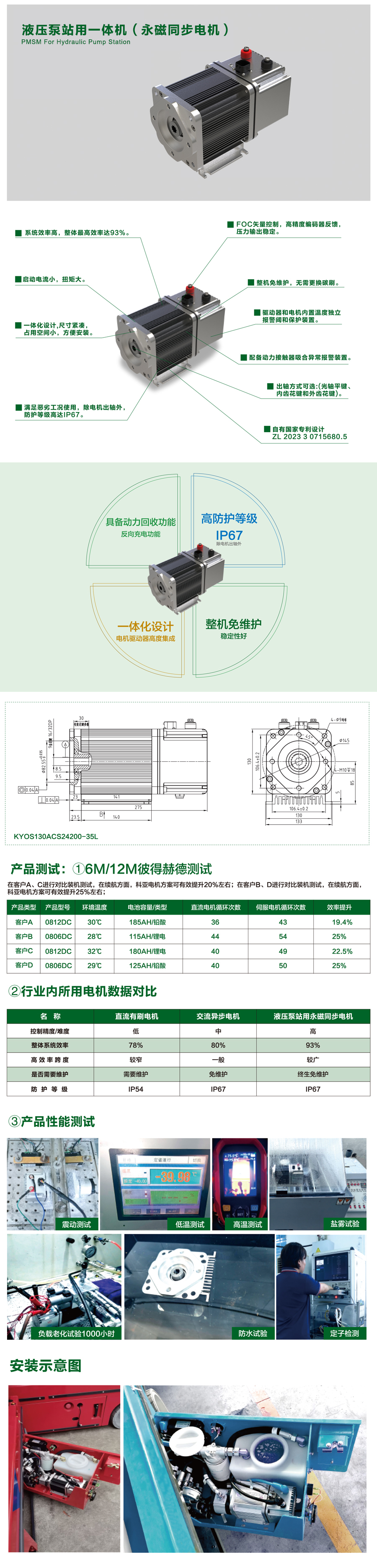 1720244843286540.jpg 液压泵站一体机24200-35详情页.jpg