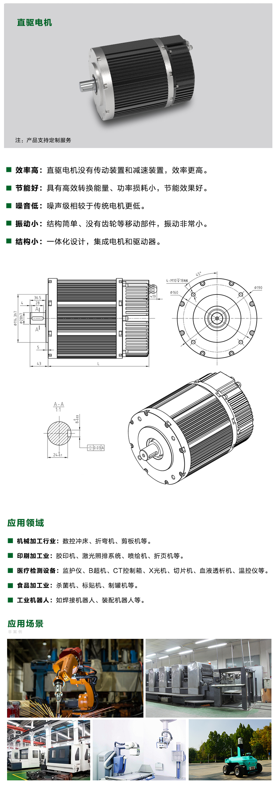 1720405771512809.jpg 直驱电机.jpg
