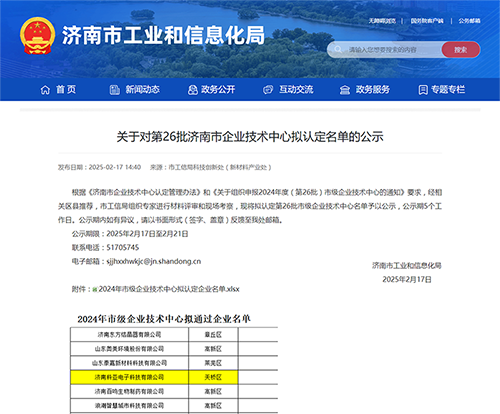 1739859330676751.png 济南企业技术中心认定.png